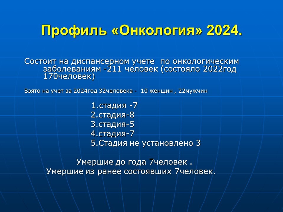 Вектор на здоровье и долгожительство.